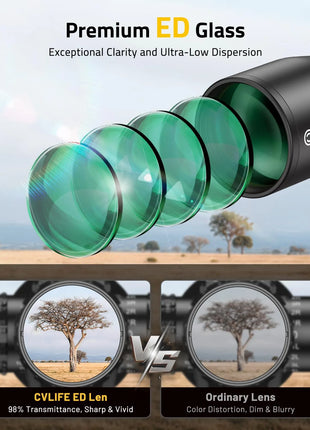 CVLIFE EagleVanta 8-32x56 FFP Rifle Scope with ED Glass