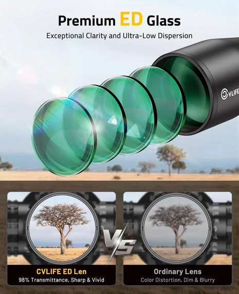 CVLIFE EagleVanta 8-32x56 FFP Rifle Scope with ED Glass