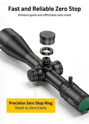 Fast and Reliable Zero Stop