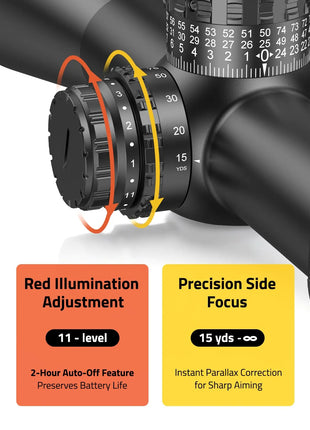 Red Illumination Adjustment + Precision Side Focus