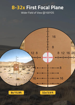 8-32x First Focal Plane