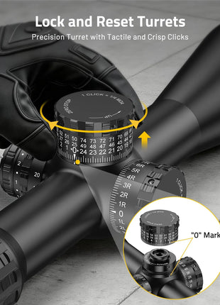 Lock and Reset Turrets