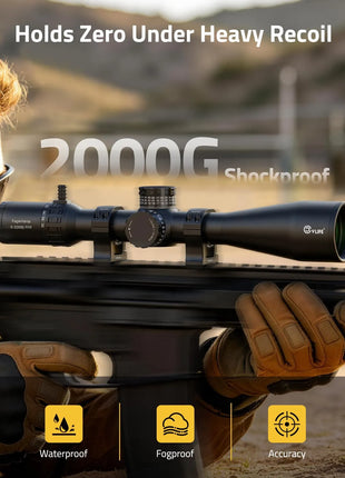 Holds zero under heavy recoil