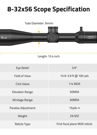 8-32x56 Scope Specification