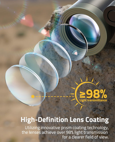 CVLIFE Eaglefeather 3X/4X/5X Compact Magnifier with Mount - High-Definition Lens Coating