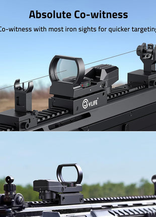 Absolute Co-witness with Most Iron Sights for Quicker Targeting