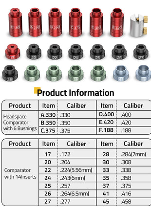 product information - CVLIFE Headspace and Seating Depth Comparator Kit