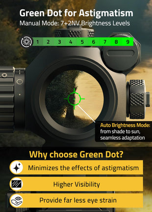 Green dot for astigmatism - CVLIFE JackalHowl 1X25mm Auto-Brightness Green Dot Sight