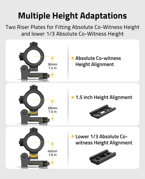 multiple height adaptations - CVLIFE JackalHowl 3X Red Dot Magnifier
