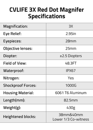 specifications - CVLIFE JackalHowl 3X Red Dot Magnifier