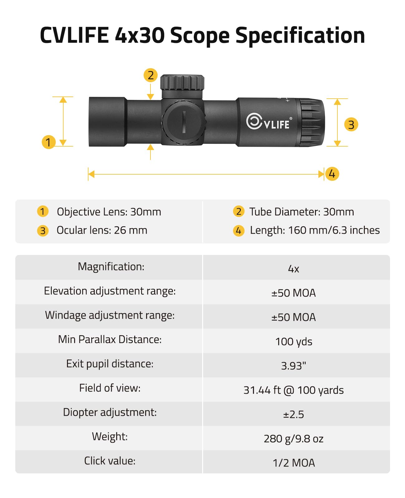 CVLIFE JackalHowl 4x30 Compact Rifle Scope