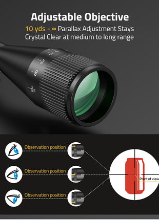adjustable objective - CVLIFE JackalHowl 6-18x50 AO Rifle Scope for Hunting