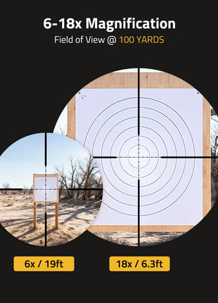 6-18x magnification - CVLIFE JackalHowl 6-18x50 AO Rifle Scope for Hunting