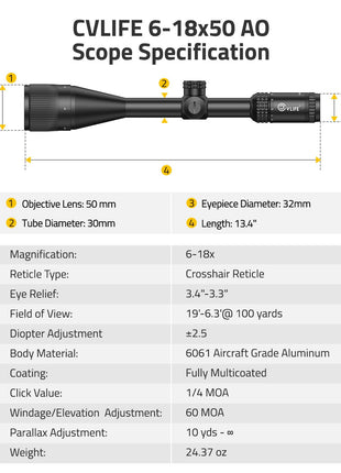 CVLIFE JackalHowl 6-18x50 AO Rifle Scope for Hunting specification