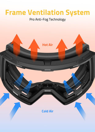FRAME VENTILATION SYSTEM - CVLIFE Magnetic Ski Goggles Over Glasses