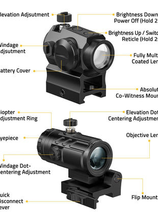 components - CVLIFE Multi-Reticle Red/Green Dot Sight & 3X Magnifier Combo