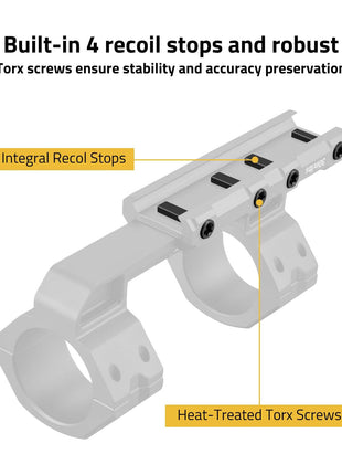 CVLIFE 20 MOA Picatinny Scope Mount for Precision Hunting