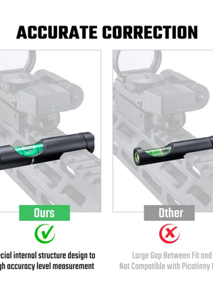 Special internal structure design to
high accuracy level measurement
