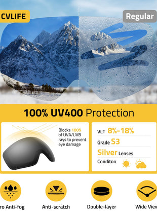 100% UV400 protection - CVLIFE Ski Goggles OTG, Snow/Snowboard Goggles