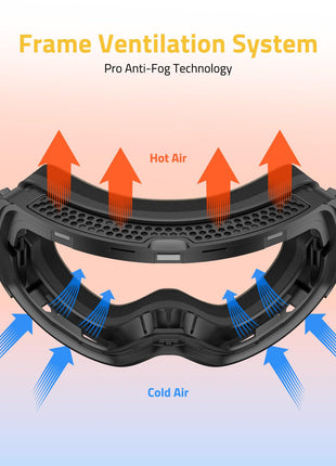 frame ventilation system - CVLIFE Ski Goggles OTG, Snow/Snowboard Goggles