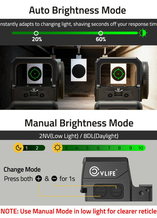 CVLIFE WildHawk Enclosed Auto-Brightness Green Dot Sight