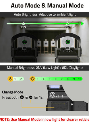 auto mode & maual mode - CVLIFE WildHawk X Solar Auto Brightness Green Dot Sight