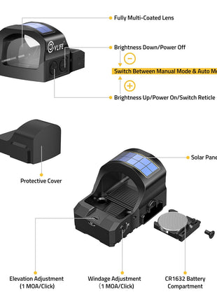 Components - CVLIFE WildHawk X Solar Auto Brightness Green Dot Sight