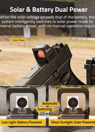 dual power - CVLIFE WildHawk X Z03 Solar Red Dot for RMS/RMSC