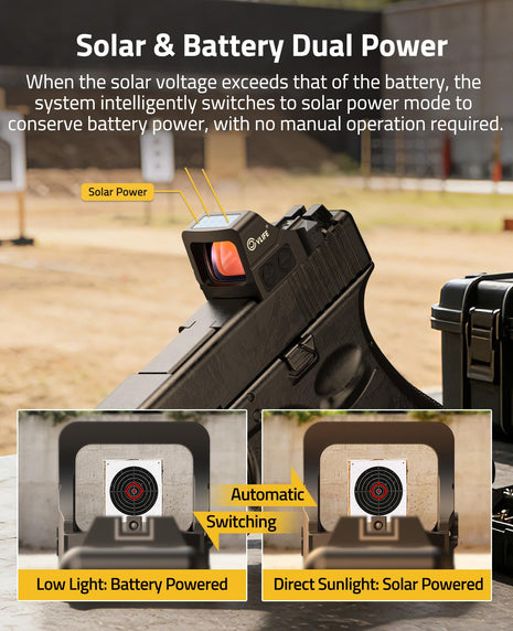 dual power - CVLIFE WildHawk X Z03 Solar Red Dot for RMS/RMSC