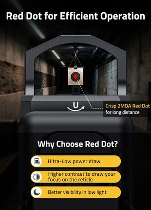 Red Dot for Efficient Operation