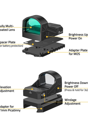 Green dot components