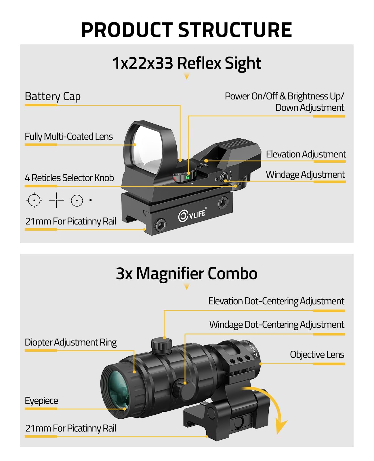 CVLIFE WolfCovert 1X22X33 Red Green Dot Sight and 3X Magnifier Combo