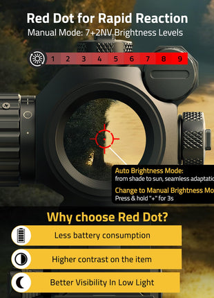 Red dot for rapid reaction - CVLIFE WolfProwl 1X25mm Auto-Brightness Red Dot Sight