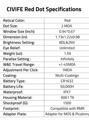 Specifications of CVLIFE WolfProwl S03 Motion Awake Red Dot