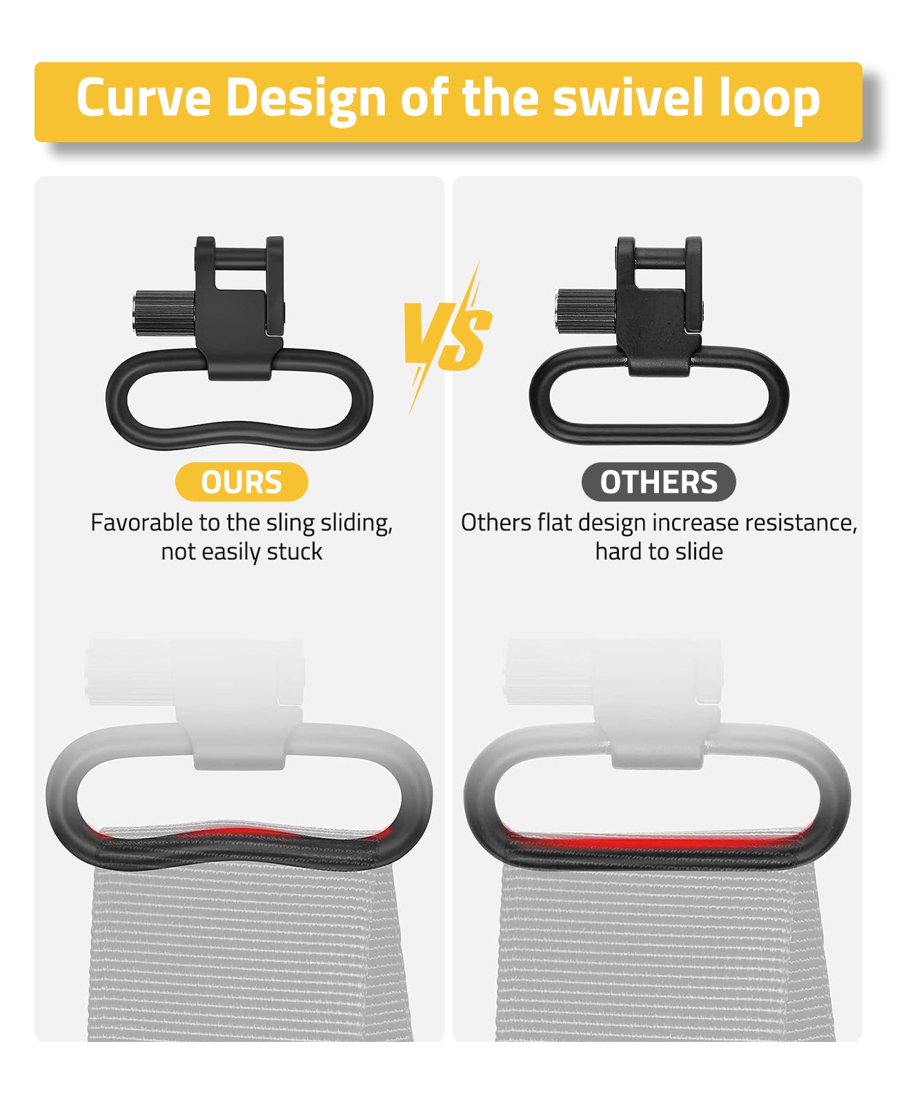 Supporto Girevole Armi Supporto Girevole Per Slitta QD - Attacco Picatinny/Weaver, Con Pulsante Montaggio Rapido - Foto 2