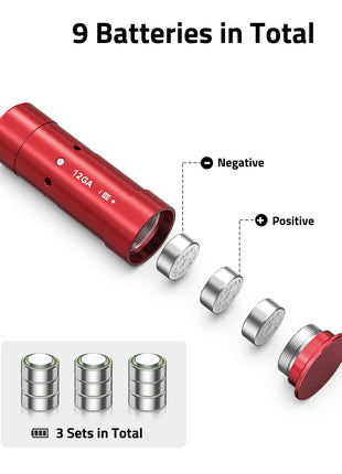 12GA Red Dot Boresighter with 3 Sets of Batteries