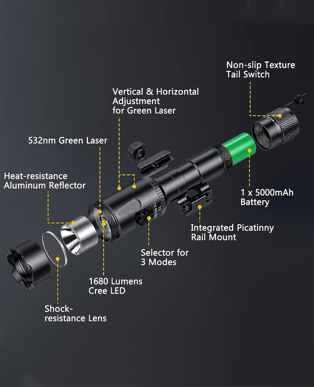 CVLIFE Green Tactical Laser Sight Compatible with Mlok Picatinny Rail