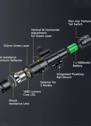 CVLIFE 1680 Lumens Tactical Flashlight Structure