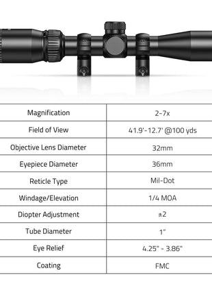 2-7x32 Riflescope Specifications