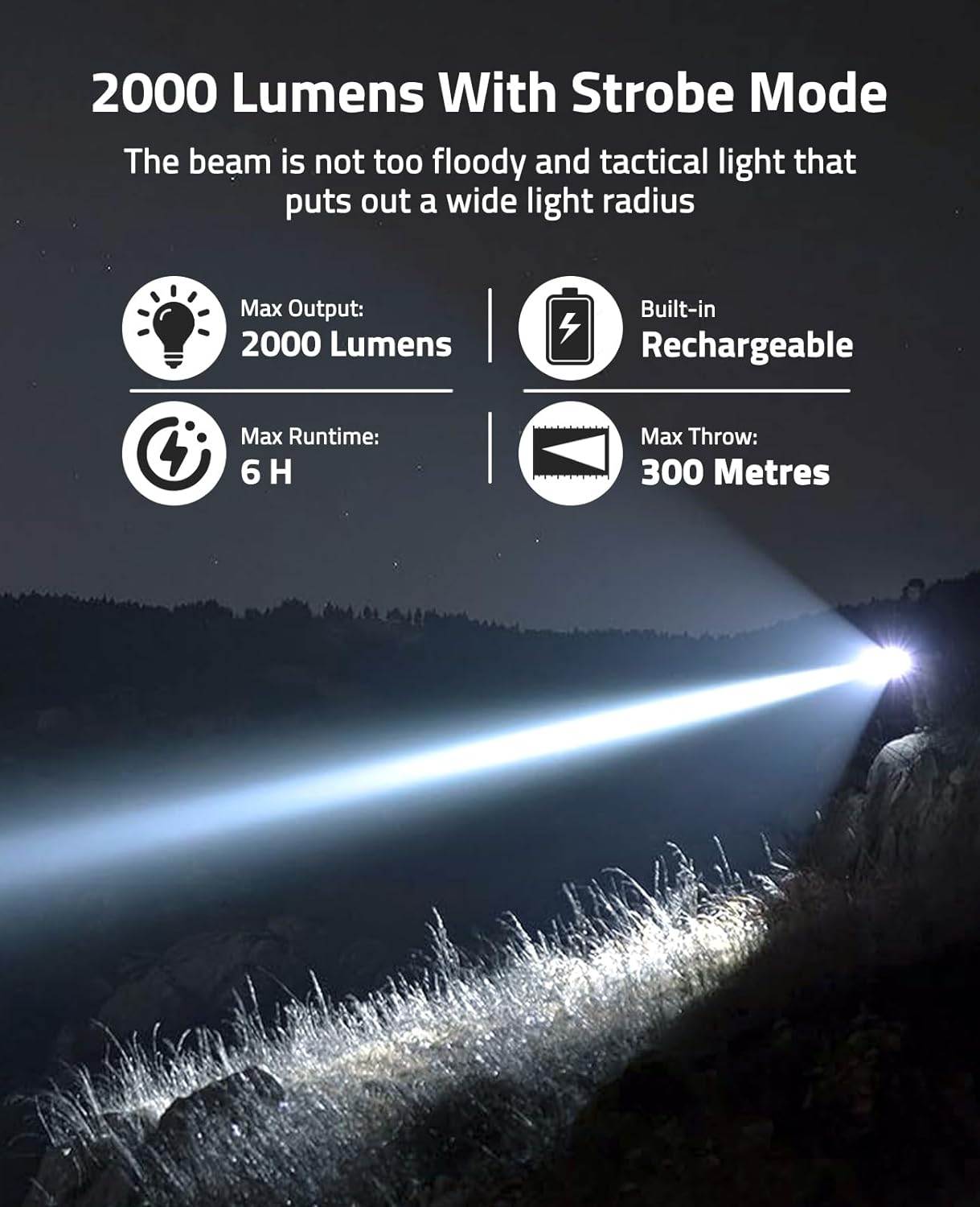 CVLIFE 2000 Lumens Flashlight USB Rechargeable CVLIFE 2000 Lumens Flashlight USB Rechargeable