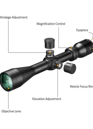 The Best Rifle Scope in CVLIFE