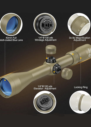 3-9x40 Riflescope Structure Details