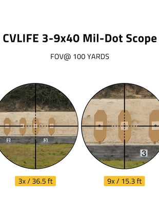 3-9x40 Scope R4 Mil-Dot Scope