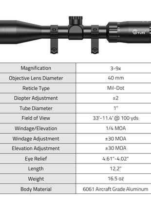 3-9x40 Rifle Scope Specifications
