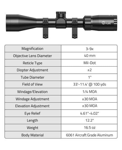 3-9x40 Rifle Scope Specifications