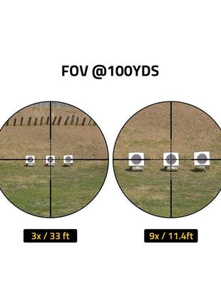 3-9x40 Riflescope Field of View Details