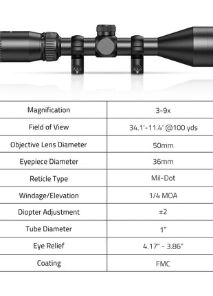 CVLIFE 3-9x50 Riflescope Specifications
