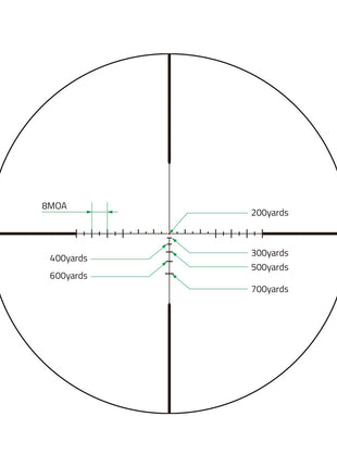 CVLIFE 30mm Offset Scope featuring 8m0a