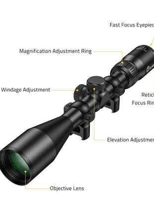 The structure of 4-12x44 Riflescope for Shooting