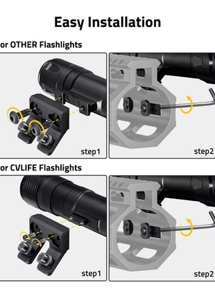 How to install the m-rail mount for tactical flashlights